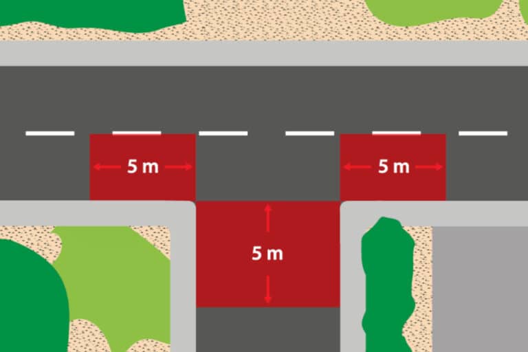 Parken im Kreuzungsbereich Wichtige Mindestabstände