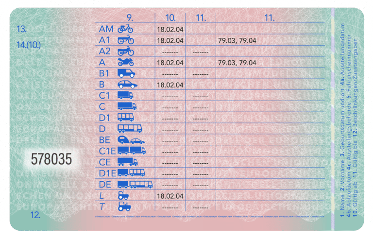 Schlüsselzahlen im Führerschein | Bussgeldkataloge.de