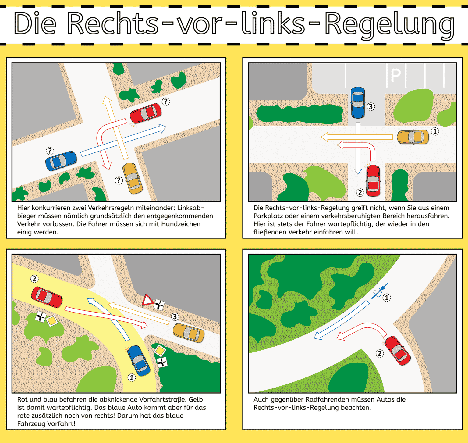 Rechts Vor Links Verständlich Erklärt | Bussgeldkataloge.de